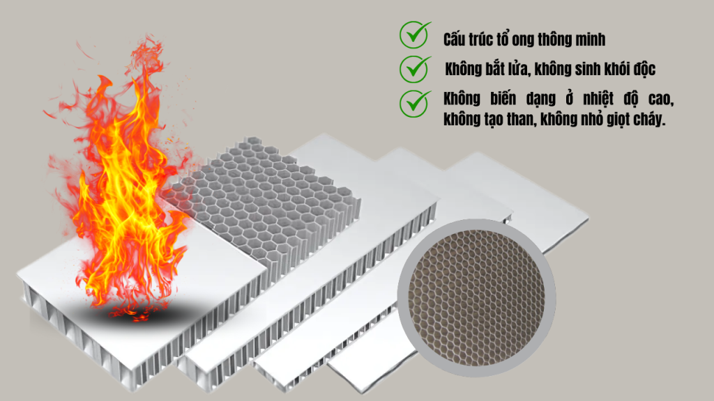 Nhôm tổ ong là một bước tiến vượt trội về cả độ bền và khả năng chống cháy.